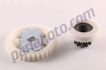 Klf 481917 50 NC Silgi Dişlisi Takım Eski Model