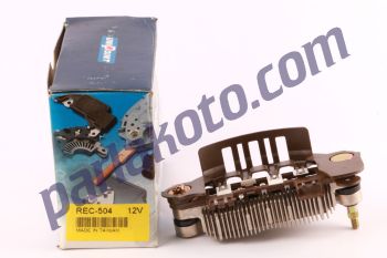 Unipoint REC504 Peugeot Partner 1,9D - 2,0H 100 mm Diot Tablası Mitsubishi Tipi